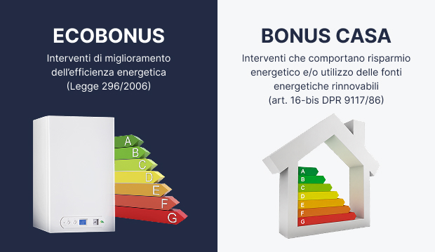 Ecobonus e Bonus casa - A+Energia Piemonte
